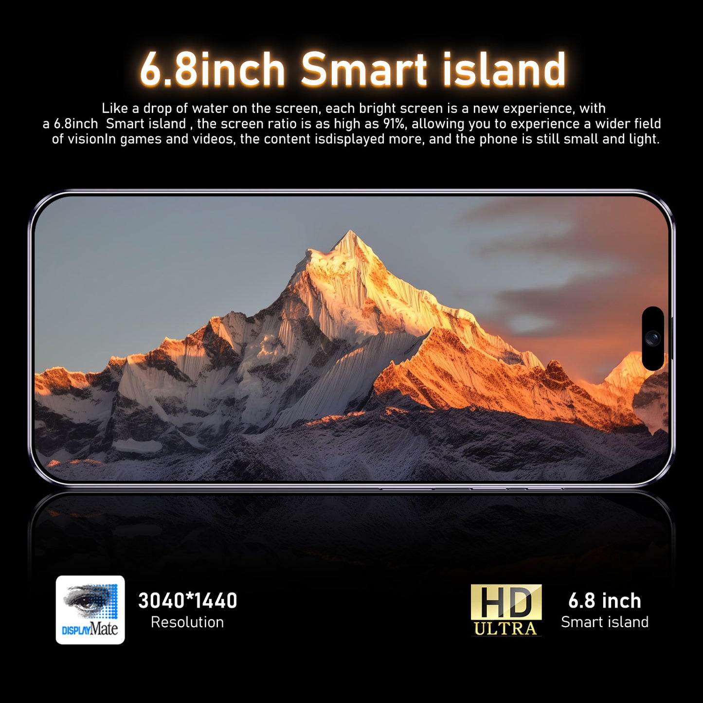 GAMAKOO G16 Pro Max 5G 128G Version