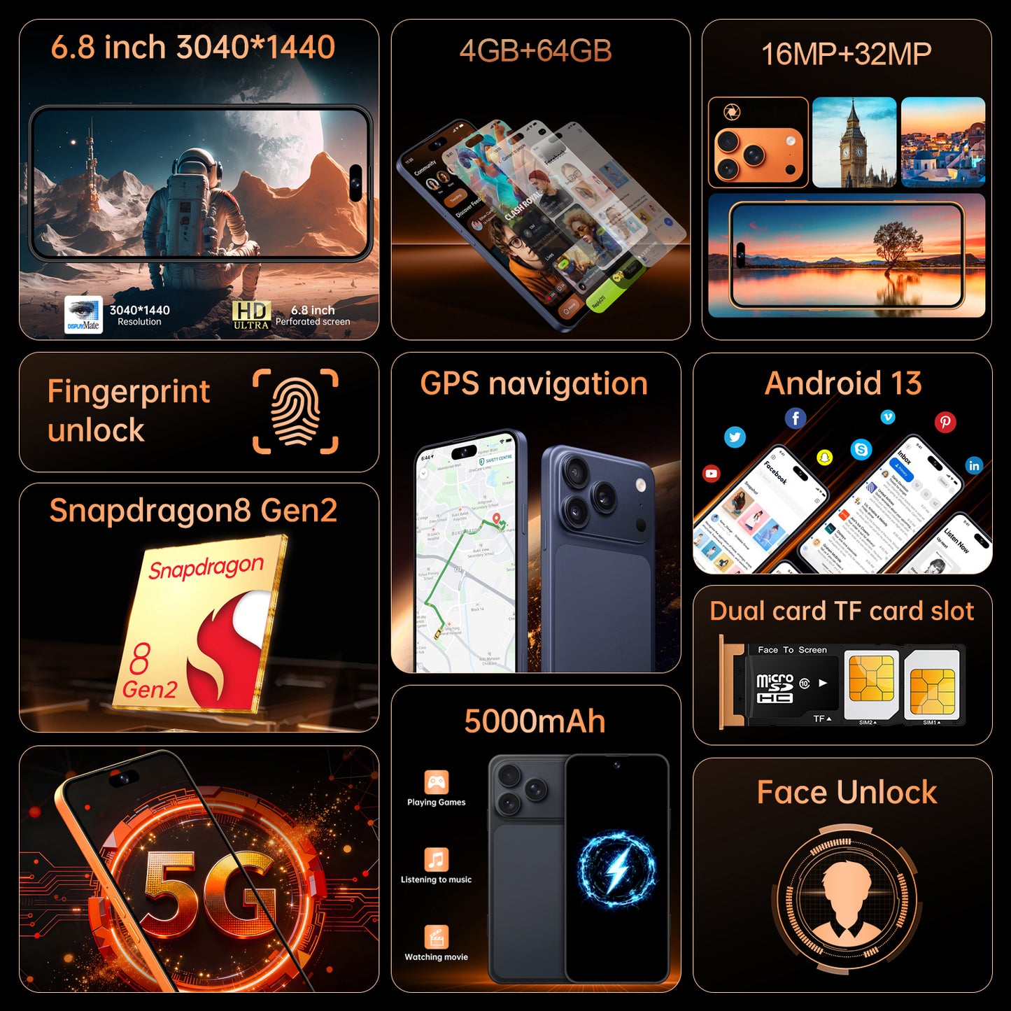 GAMAKOO G17 Pro Max 5G 64G Version