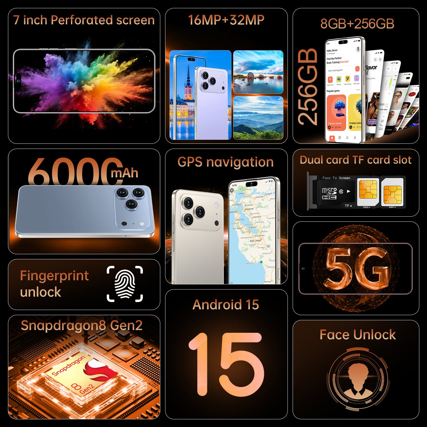 GAMAKOO G17 Pro Max 5G 256G Version