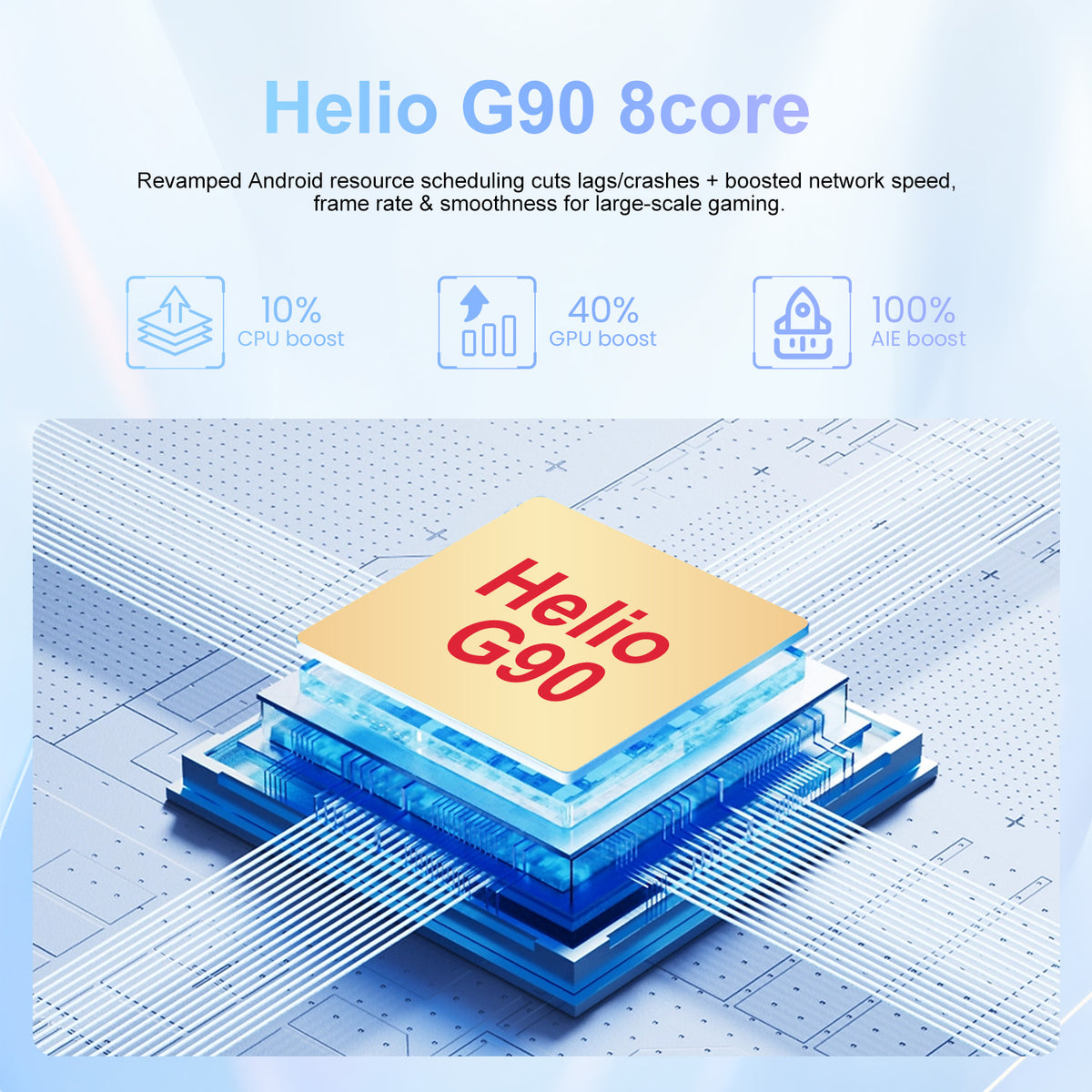 GAMAKOO G26 Ultra 5G S Pen 32G Version